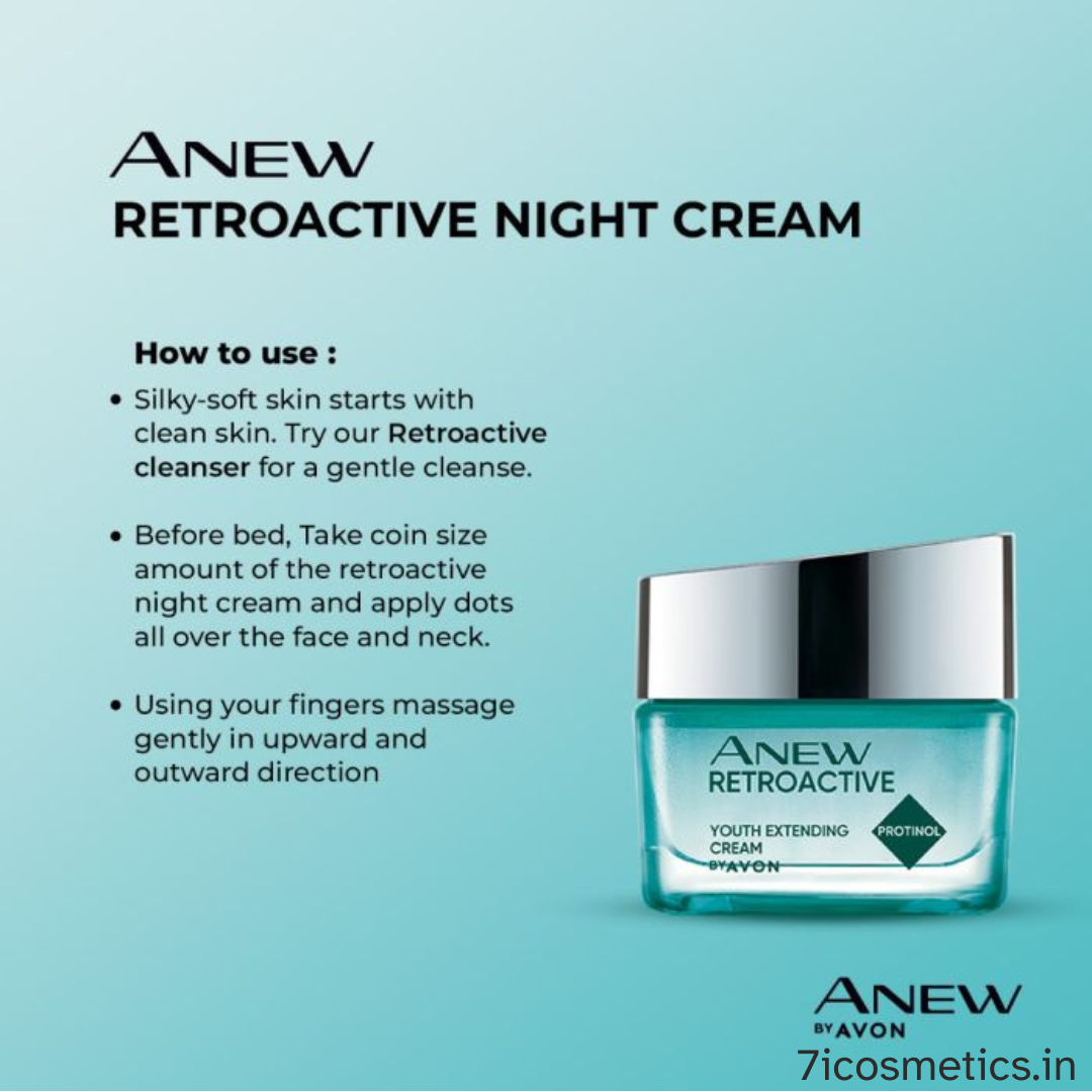 Avon Anew Retroactive Night Cream